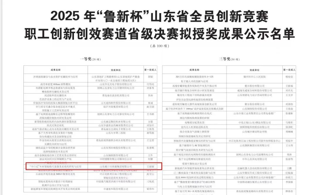 山东港口日照港，全省一等奖