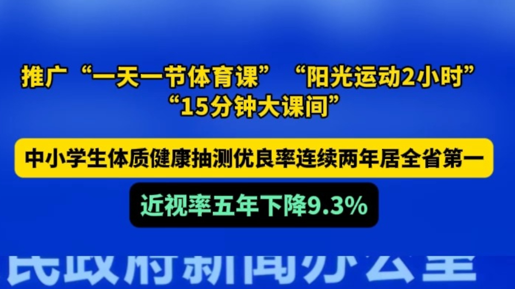 果然视频丨青岛市中小学近视率五年下降9.3%