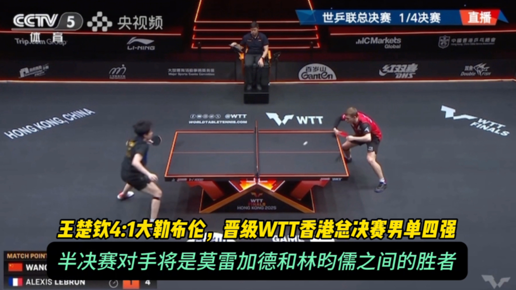 果然视频｜王楚钦4:1大勒布伦，晋级WTT香港总决赛男单四强