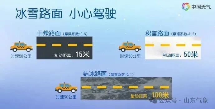 雨雪最强时段到来，多地中雪部分地区大雪，气温将创新低，最低气温-10℃