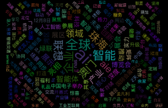 传播大数据｜AIE博览会传播影响力指数568，阅读量破千万！