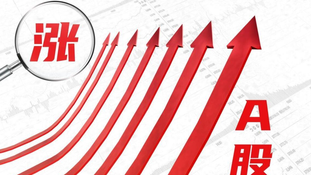 果然财经|国际资本加码，中国股市未来长牛？