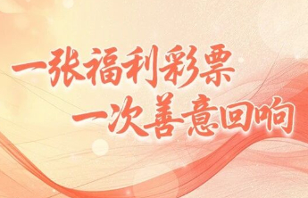 一组海报，打开福彩的公益图鉴