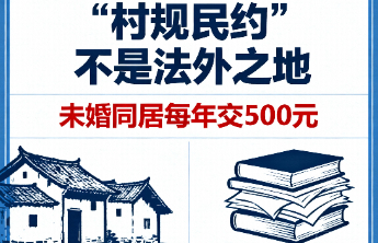“未婚同居每年交500元”，“村规民约”不是法外之地