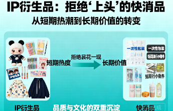 别让IP衍生品成为“上头”的快消品