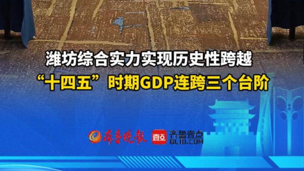 果然视频|“十四五”时期，潍坊GDP连跨三阶