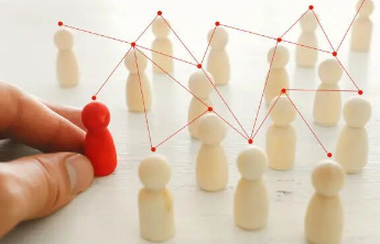 整治国企“近亲繁殖”问题，关键要“拔出萝卜带出泥”