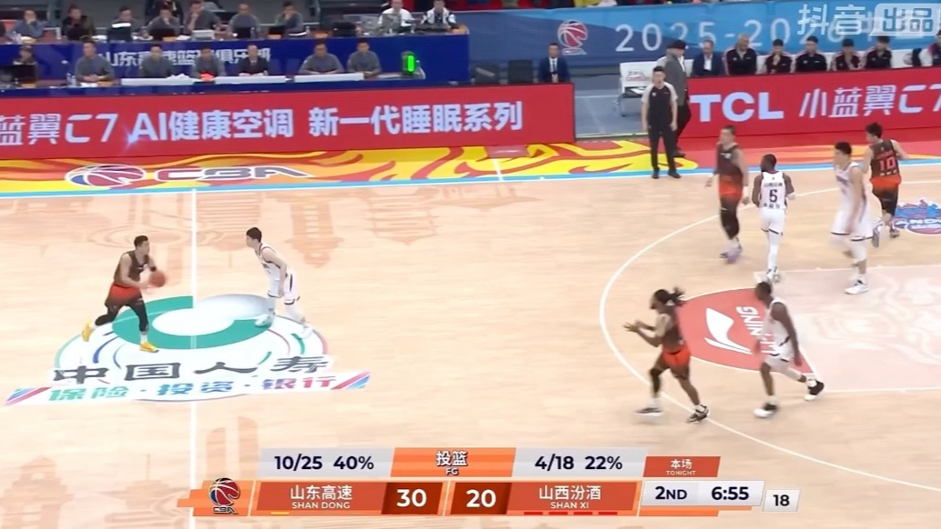 果然视频|鲁晋半场战报：山东22分领先，珀塞尔、克里斯上双