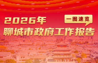 长图｜2026年聊城市政府工作报告一图速览