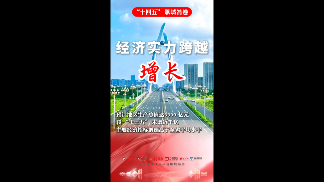 “十四五”圆满收官：聊城高质量答卷速览