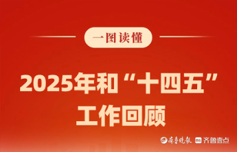 图说菏泽·五年蝶变：“十四五”与2025年发展成就全景