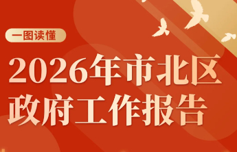 壹图读懂丨2026年市北区政府工​作报告