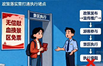 无偿献血换景区免票落空，别让政策善意卡在“最后一公里”