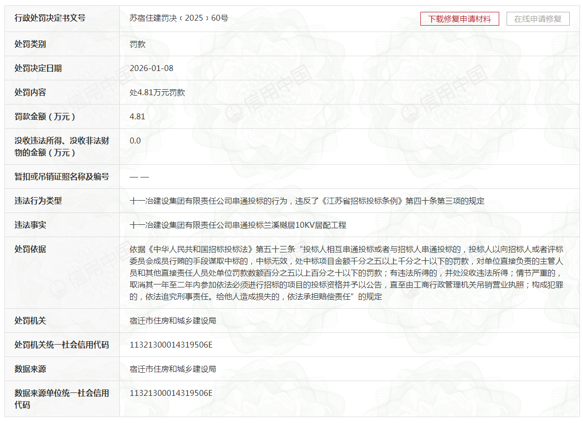 十一冶建设集团有限责任公司因串通投标被罚
