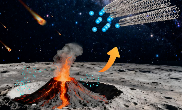 国际首次！嫦娥六号月壤研究有新进展，专家解析两种材料特别之处