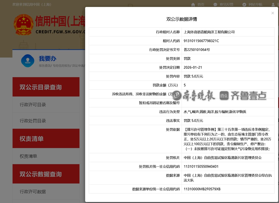 上海外高桥造船海洋工程有限公司因违规排污被罚