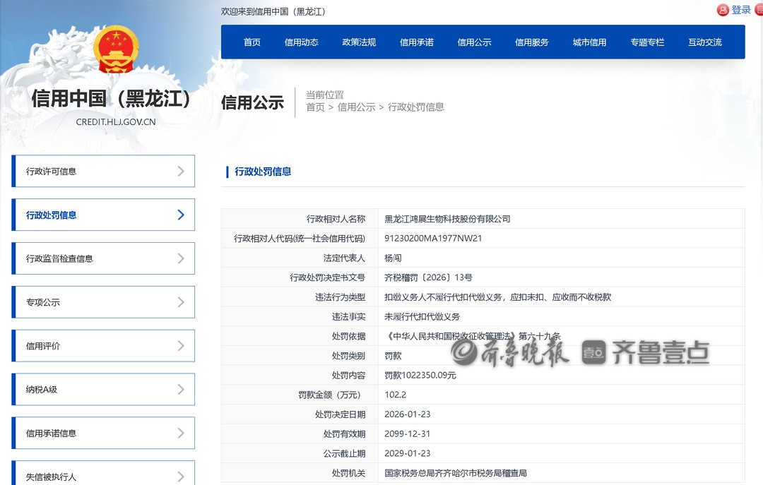 未履行代扣代缴义务，黑龙江鸿展生物科技股份有限公司被罚超百万
