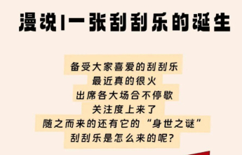 【福彩知识知多少】一张刮刮乐的诞生