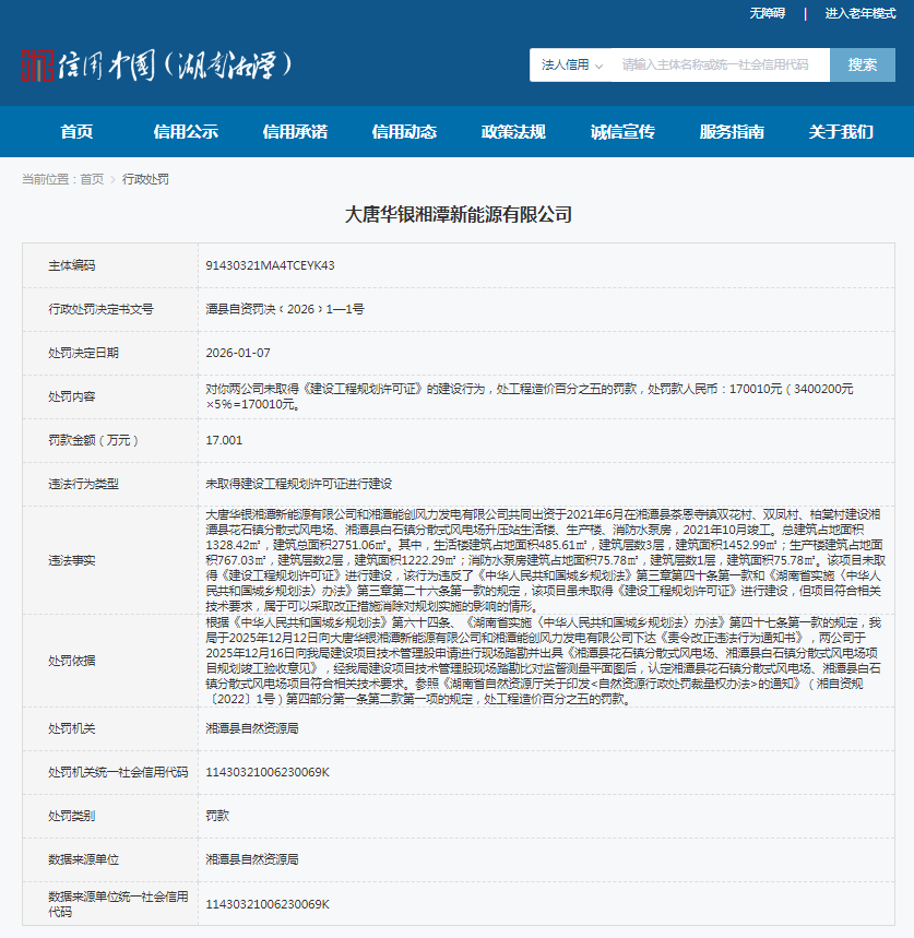 大唐华银湘潭新能源有限公司违规被罚