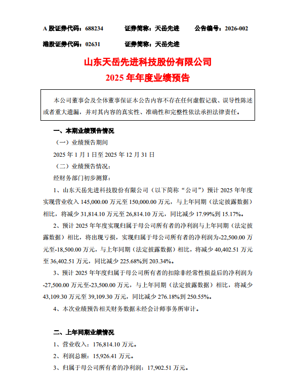 天岳先进2025年业绩预亏，营收与净利润双双下滑