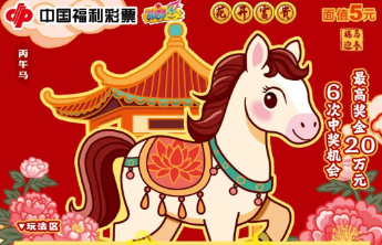 【刮刮乐】“丙午马”5元生肖票上市啦！