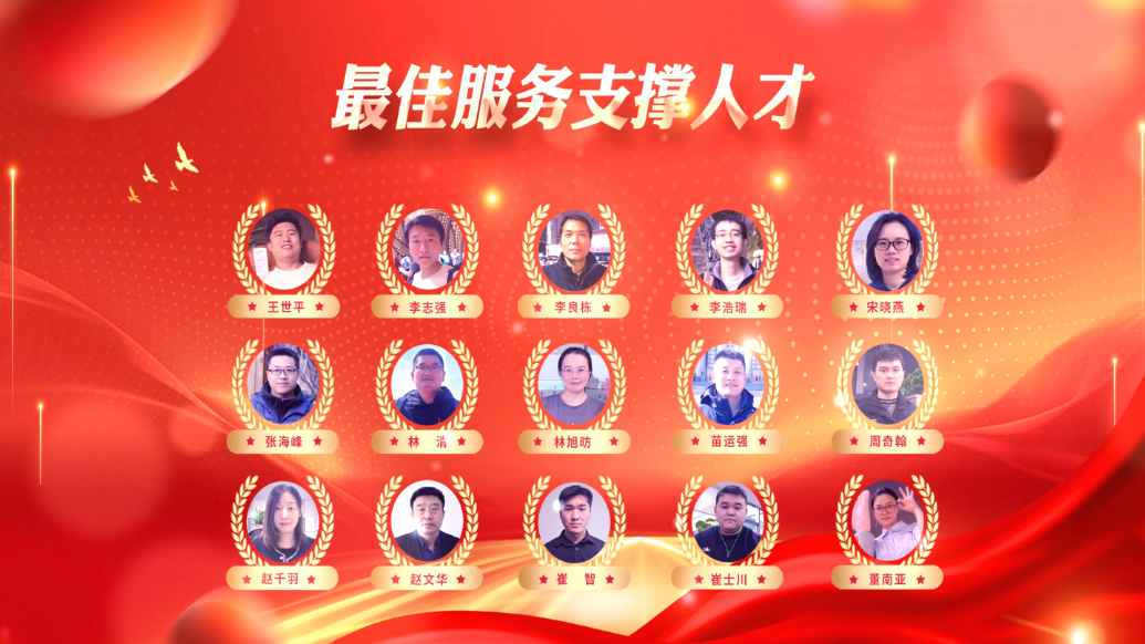 最佳服务支撑人才