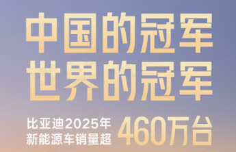 比亚迪2025年460万销量再创新高 海外破百万助推增长