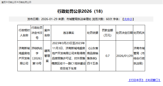 济南新城鸿盛地产违规售车库 被罚7000元