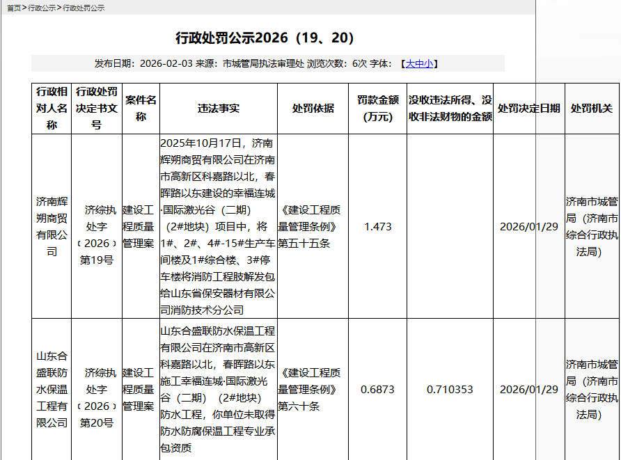 济南两家企业因建设工程质量管理问题行政处罚