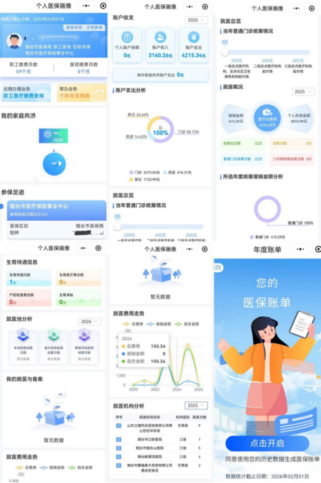 智慧服务“添新彩”！山东省个人医保“健康画像”让数据更有“温度”