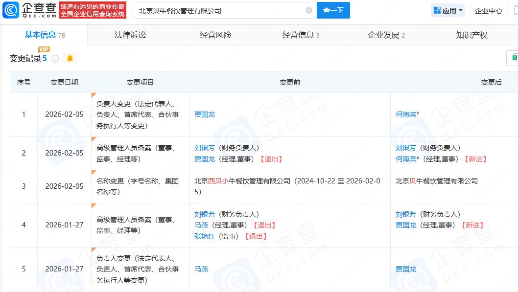 北京西贝小牛餐饮管理公司更名为贝牛餐饮 贾国龙卸任西贝小牛法定代表人
