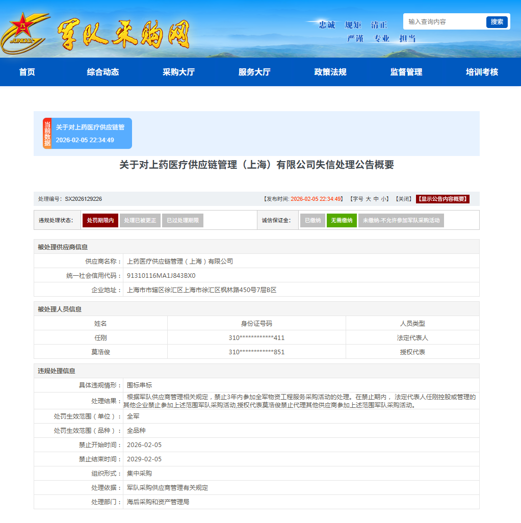 因围标串标，上药医疗供应链管理（上海）有限公司被罚禁军采3年