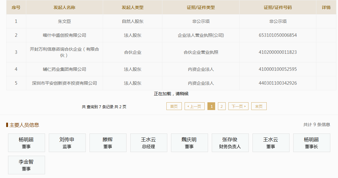 摆在宋河酒业新任董事长面前的不止一张欠税2亿元的公告
