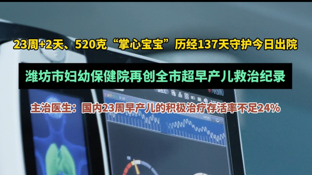 果然视频|520克掌心宝宝出院，创潍坊最低体重早产儿救治纪录
