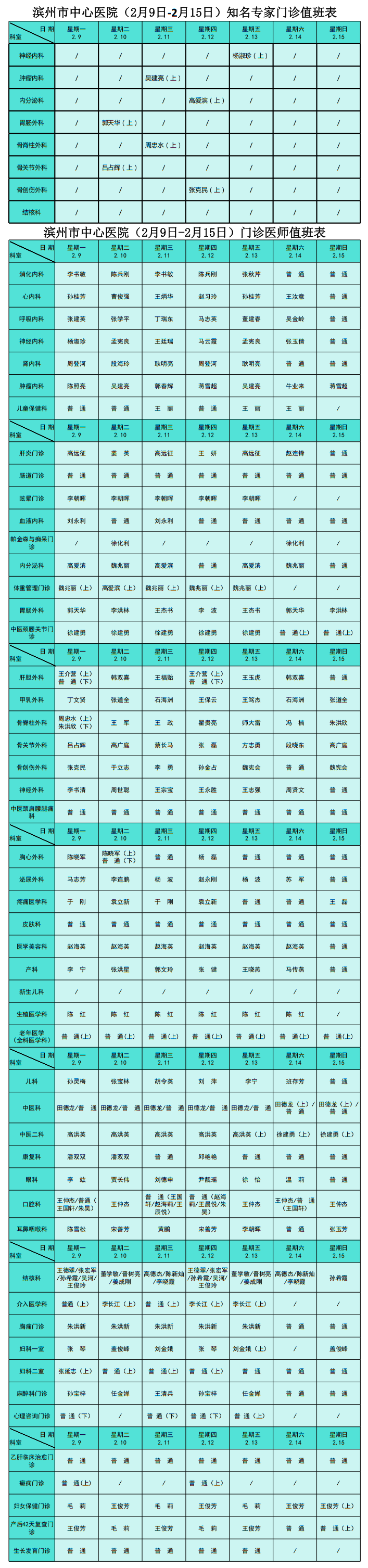 收藏丨滨州市中心医院2月9日—2月15日门诊医师值班表