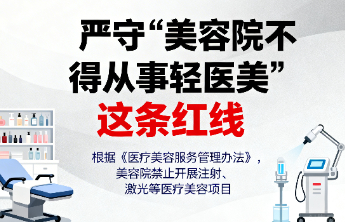 严守“美容院不得从事轻医美”这条红线