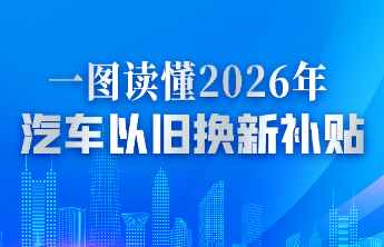 报废更新最高补2万元！青岛印发2026年汽车以旧换新补贴细则