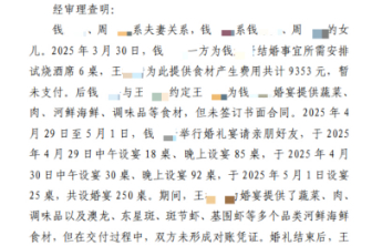 250桌婚宴撑起了排场面子，别让付款纠纷伤了诚信里子