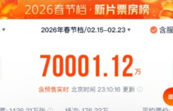 2026春节档票房破7亿