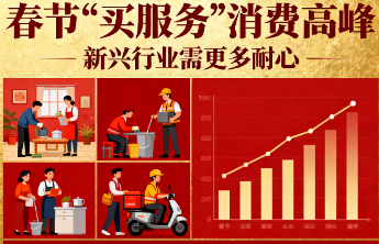 春节“买服务”迎来消费高峰，对新兴行业不妨多点耐心
