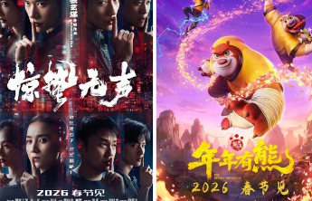 突破70亿！2026中国电影票房暂列全球第一