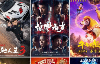 突破80亿!2026中国电影票房暂列全球第一