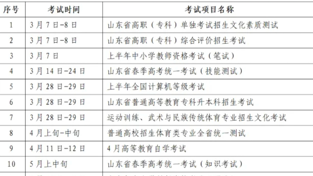 果然视频丨2026年山东省教育考试时间安排公布