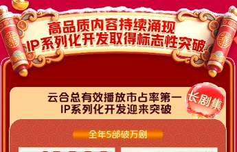 爱奇艺发布2025Q4及全年财报：Q4收入同环比双增
