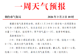 最低温-5℃！3月2日至8日，烟台市或迎两次降水天气