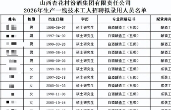 酿酒工也需要高学历？别对硕士生反向学历歧视