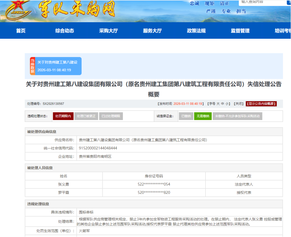 因围标串标，贵州建工集团三家子公司被禁3年参加军采
