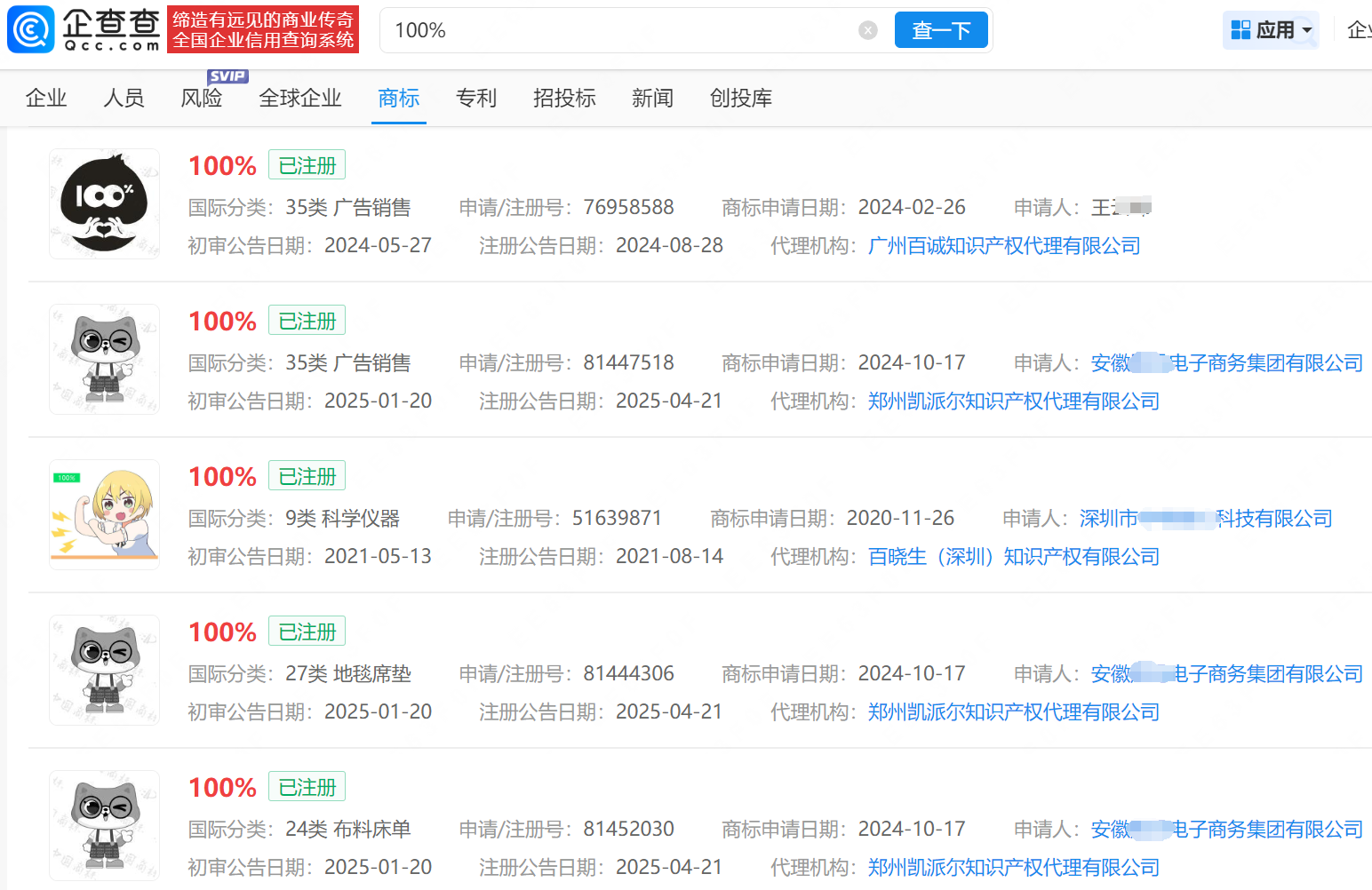 塌房了！标着“100%纯天然”的椰子水，被曝兑水加糖，100%商标已被多方注册