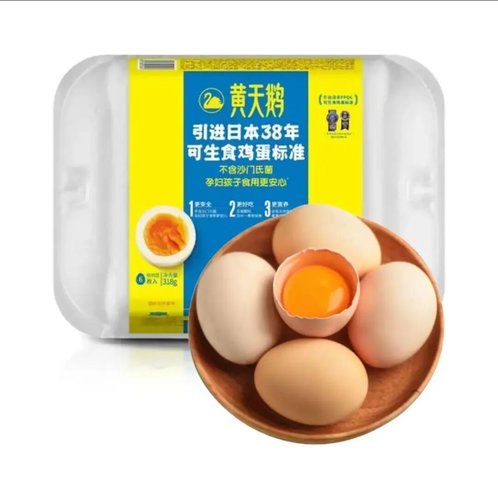 “可生食鸡蛋”检出人工合成色素?黄天鹅紧急声明