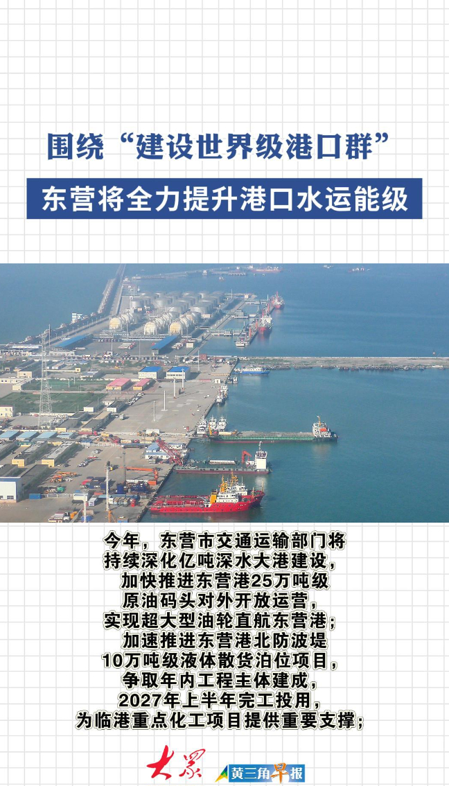 视频|围绕“建设世界级港口群”，东营将全力提升港口水运能级